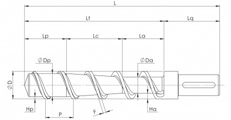 extrusion screws